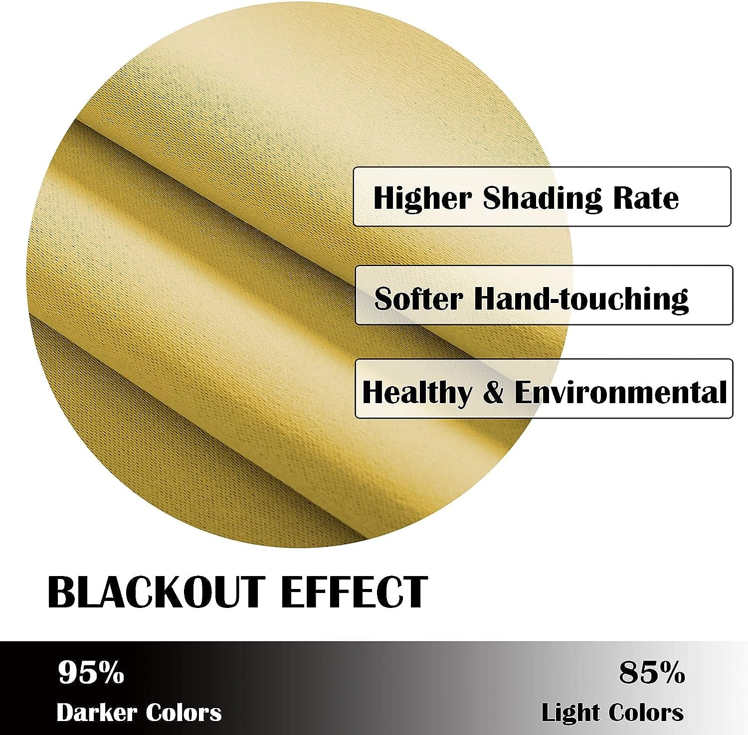 2026年 遮光カーテン ドレープ ファームハウス ハトメ/アイレット カーテンパネル リビングルーム ベッドルーム 引き戸カーテン キッチン バルコニー 窓 トリートメント 断熱  コレクション – $37.99 –P19