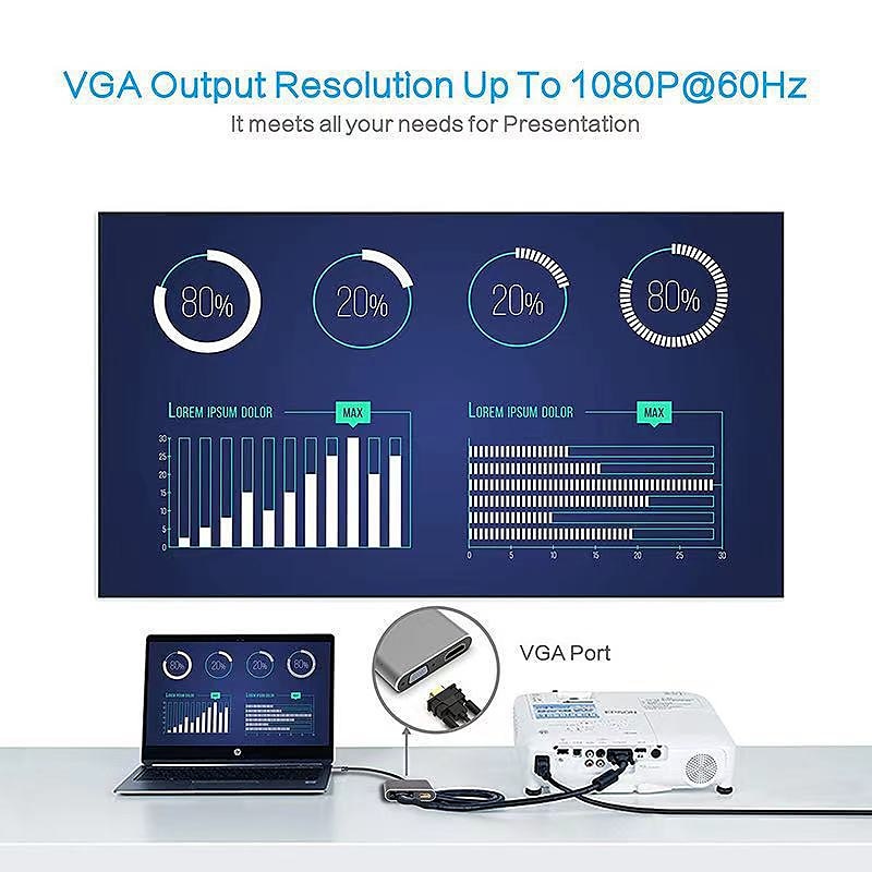 4k 30hz type c naar hdmi-compatibele usb c naar hdmi vga pd adapter converter usb 3.0 hub dock voor macbook samsung s20 xiaomi huawei 2025 - $15.99 –P4
