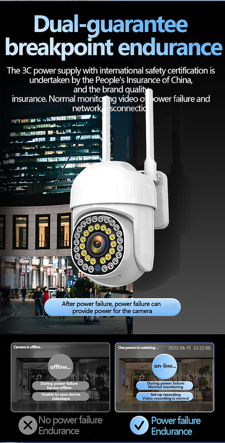 Full HD 1080P WiFi IP Camera Wireless Speed Dome PTZ IP66 Waterproof CCTV IR Outdoor Indoor NetCam Monitoring Auto Tracking Full Color Night Vision Security Camera 2025 - $39.99 –P2
