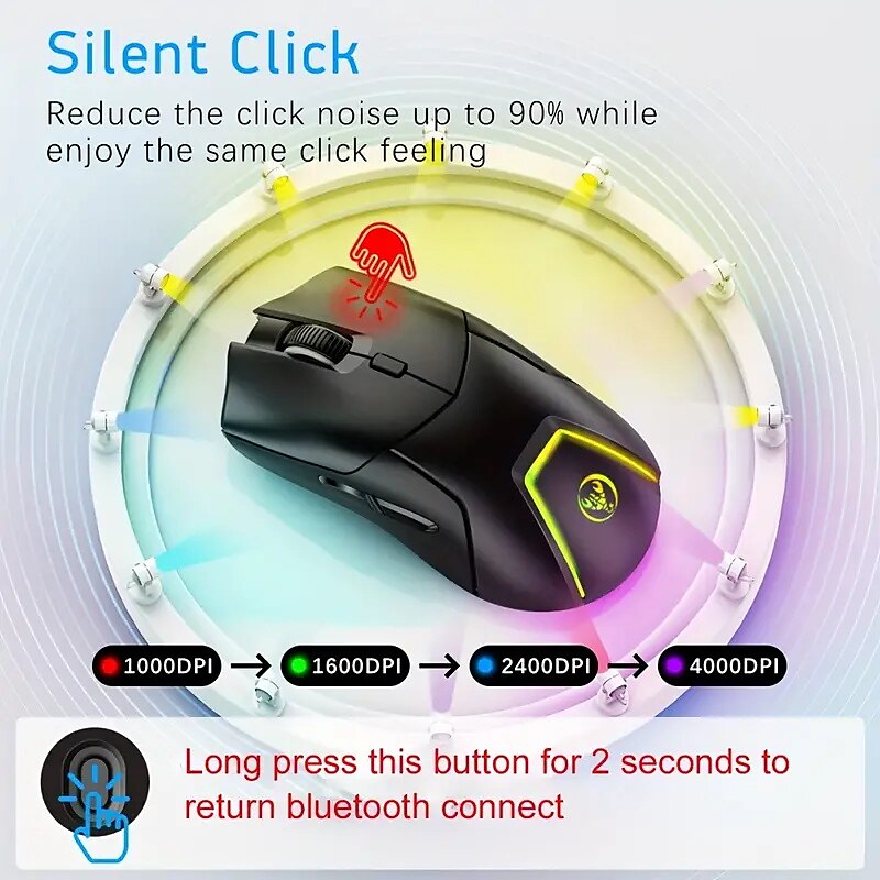 2.4G Wireless Three Mode Mute Game Mouse 4000DPI Adjustable And Rechargeable USB Plug And Play For Desktop Notebook Office PC Optical Mouse 2025 - $47.99 –P6