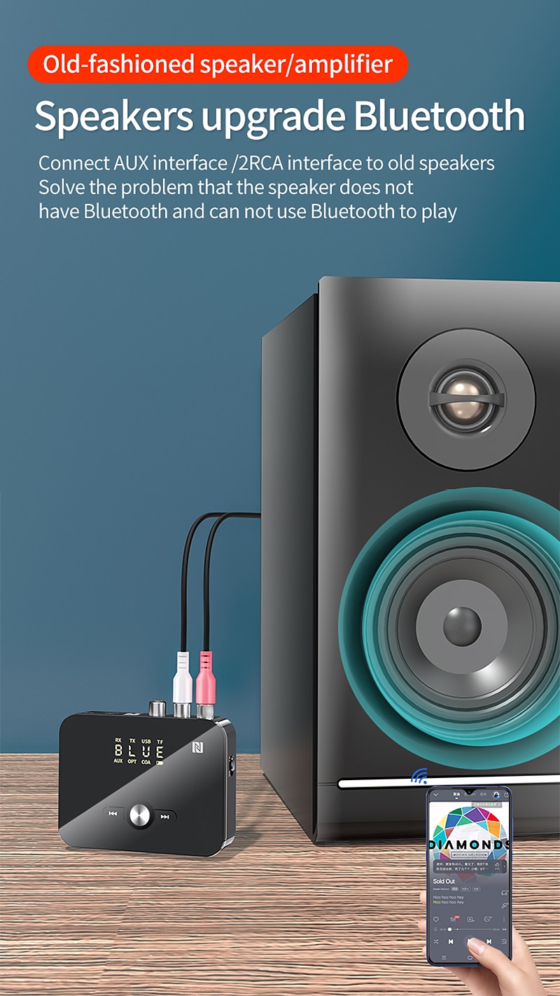2в1 Bluetooth 5.0 приемник-передатчик FM стерео aux 3,5 мм разъем RCA оптический вызов громкой связи NFC беспроводной Bluetooth аудиоадаптер ТВ 2025 - $47.99 –P9