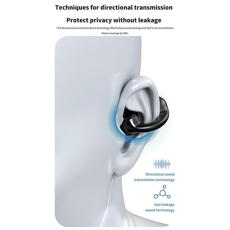 1PC Painless Wear Ear-clip Single Ear Earphone Wireless Bluetooth5.3 Earbuds with Microphone 2025 - $11.99 –P6
