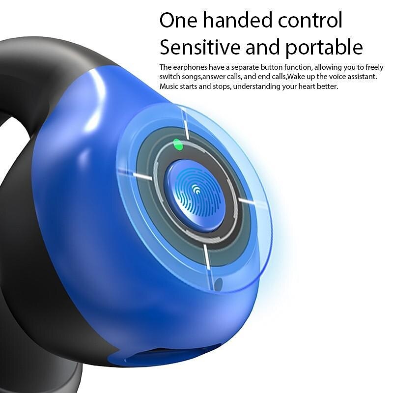 1PC Painless Wear Ear-clip Single Ear Earphone Wireless Bluetooth5.3 Earbuds with Microphone 2025 - $11.99 –P5