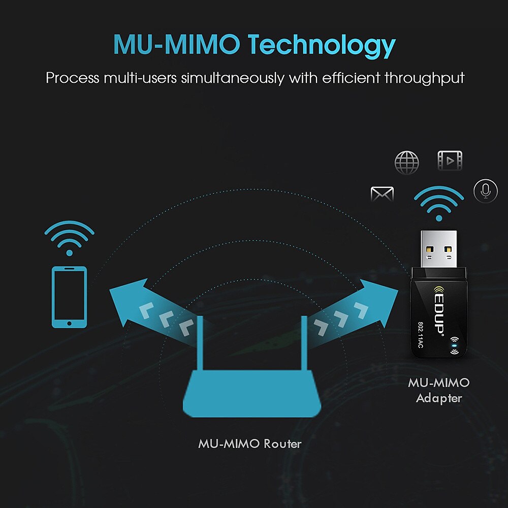 EDUP USB WiFi AC Adapter Dual Band Wireless 1300Mbps USB Lan Network Card 802.11AC Mini Portable Wi-Fi Adapter For PC LaptopSuitable For Windows XP/Vista / 7/8/10 There XMac OS X 2025 - $28.99 –P2