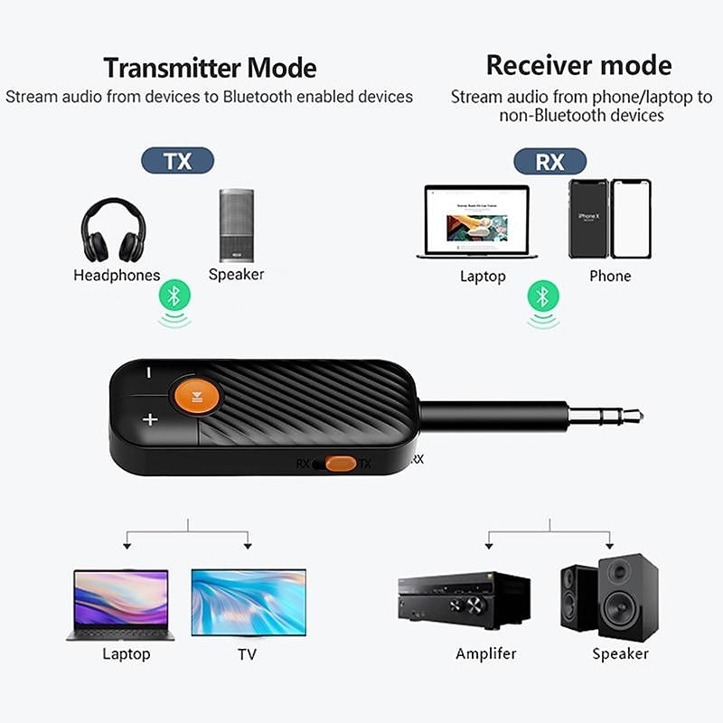 2025年 3.5 ミリメートル aux Bluetooth 5.2 トランスミッターレシーバーミニステレオワイヤレスオーディオアダプタードングル PC tv Bluetooth ヘッドフォンスピーカー  コレクション – $17.99 –P11