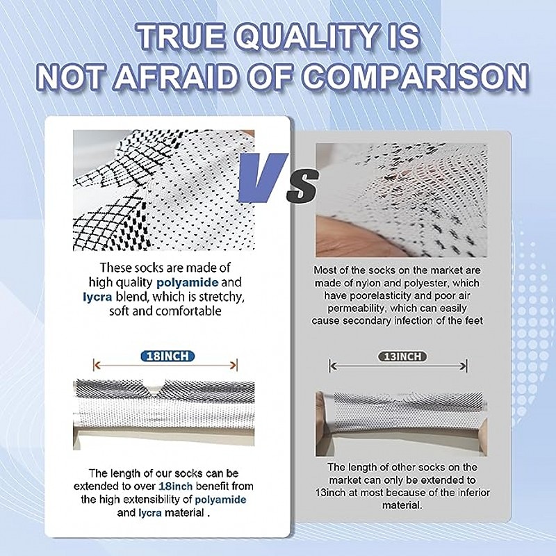 2pairs Neuropathy socks for Women and Men Ankle brace Socks and Tendonitis compression socks For Pain Relief and Plantar Fasciitis for women and man Ankle compression sleeve for ankle swelling 2025 - $9.49 –P12