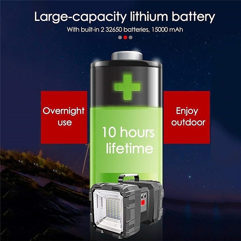 Super Bright 100000LM Handheld LED Spotlight Flashlight, Waterproof Rechargeable Double Head Floodlight for Outdoor Camping 2025 - $36.99 –P9