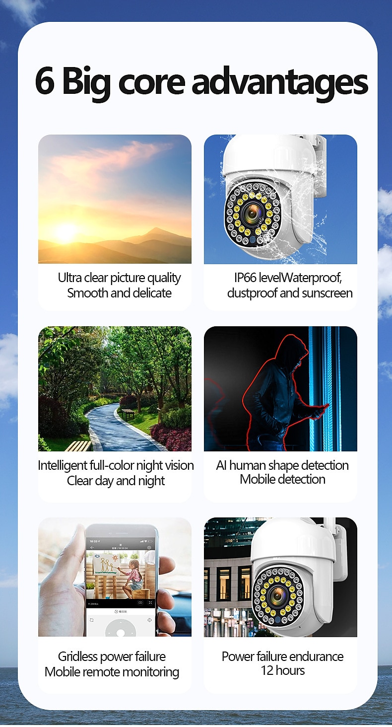 Full HD 1080P WiFi IP Camera Wireless Speed Dome PTZ IP66 Waterproof CCTV IR Outdoor Indoor NetCam Monitoring Auto Tracking Full Color Night Vision Security Camera 2025 - $39.99 –P3