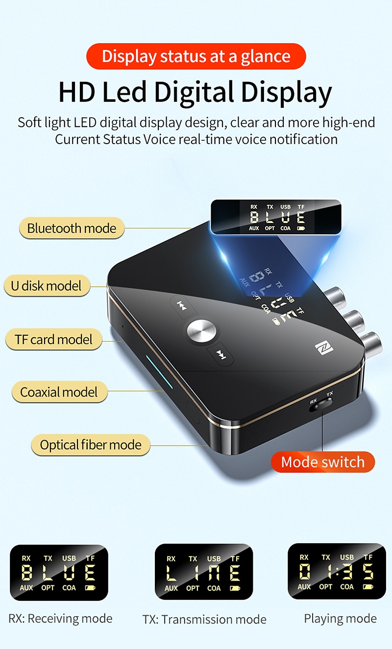 2в1 Bluetooth 5.0 приемник-передатчик FM стерео aux 3,5 мм разъем RCA оптический вызов громкой связи NFC беспроводной Bluetooth аудиоадаптер ТВ 2025 - $47.99 –P7