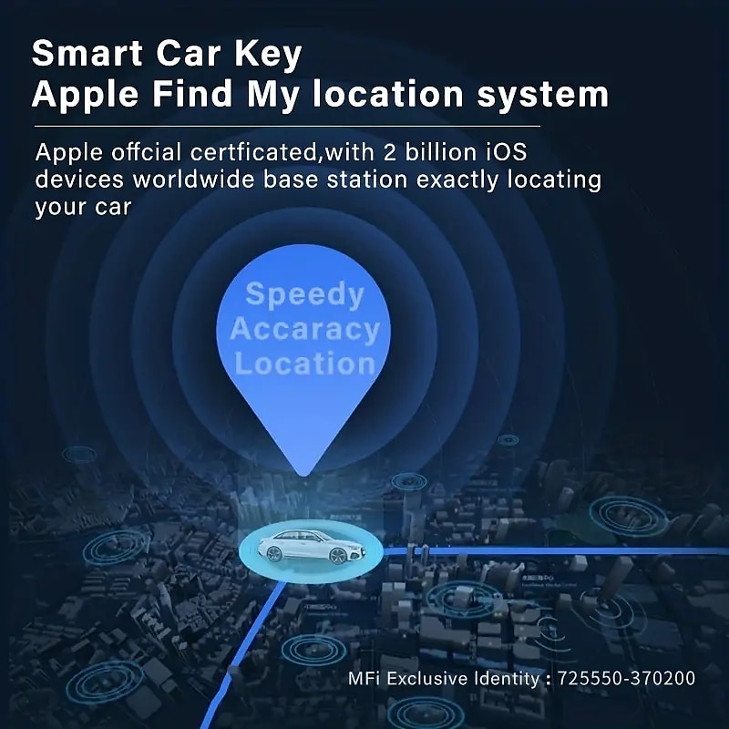 2025年 小型でポータブルな車用 GPS トラッカー - 位置を監視し、車両に話しかけます  コレクション – $43.99 –P6