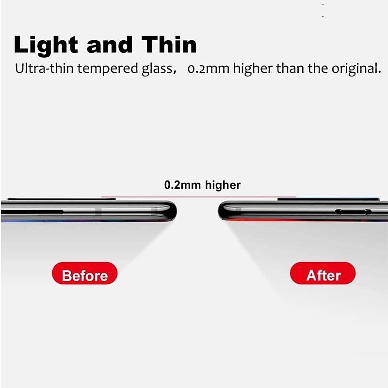 [2+2Pack] Screen Protector + Camera Lens Protector For Samsung Galaxy S24 Ultra Plus S23 S22 S21 S20 Ultra Plus FE S10 Note 20 Ultra 10 Plus Note 10 Plus Tempered Glass 9H Hardness Anti-Fingerprint 2025 - $12.99 –P6