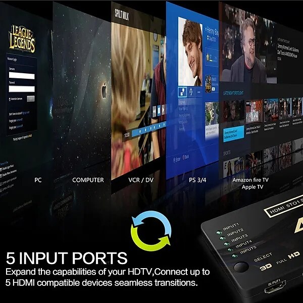 (5-In/1-Out) HDMI Switcher Supports 4K Ultra HD Resolution  Auto Switcher Box Audio/Video Adapter for TV Stick TV Box PC Stick Laptop Gaming Station Supports 4K Comes with IR Remote Control 2025 - $15.99 –P7