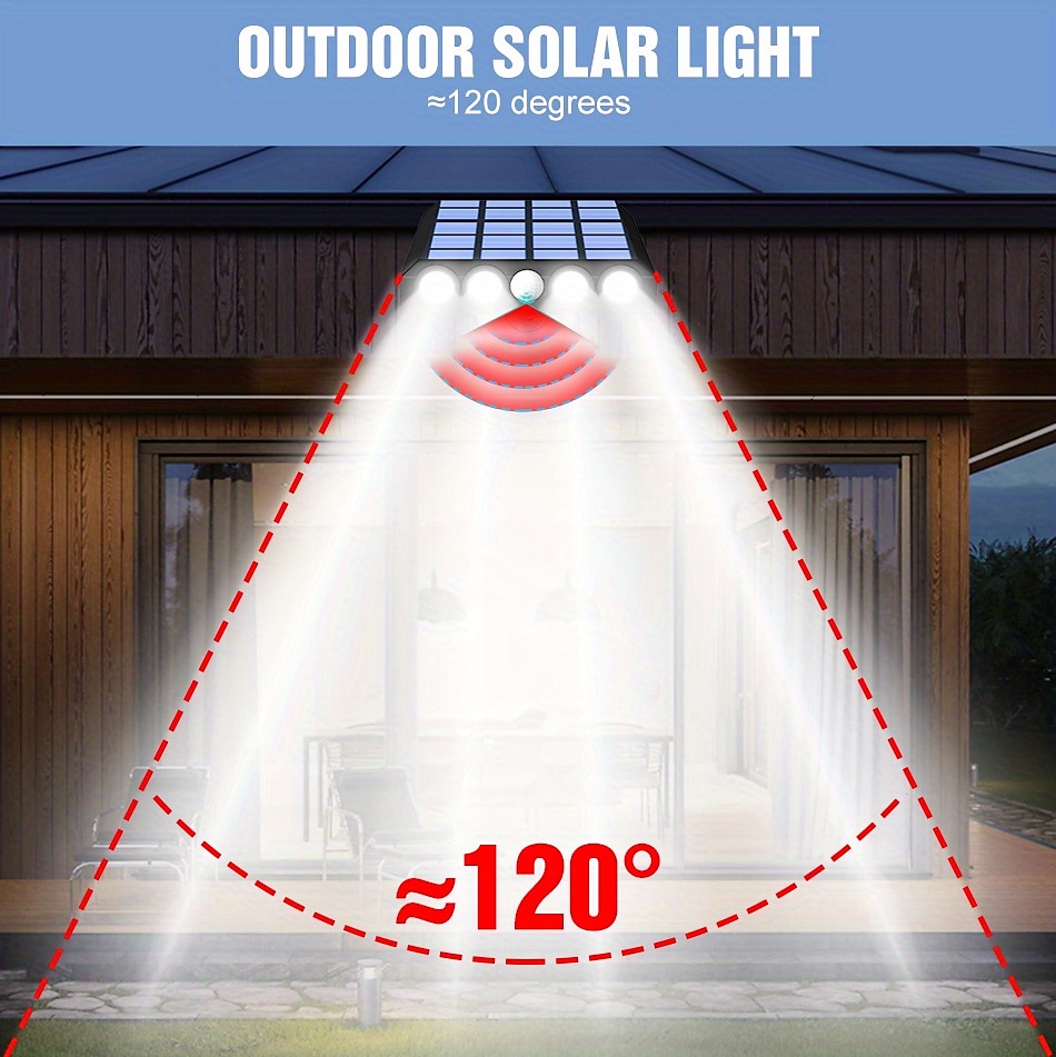 1pc LED Solar Flood Lights Safety Light Dusk To Dawn Floodlight 3000LM Wall Mounted Solar 5V Panel Energy Lamp Wall Outdoor 3 Modes Light Sense/Motion Sensing IP65 Waterproof 2025 - $27.99 –P10