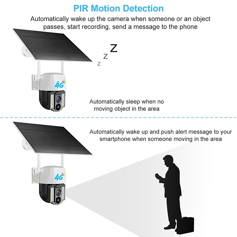 4G Sim Solar Panel Camera Wifi Outdoor CCTV Camara PIR Humanoid Detection Night Vision VC3-W Security Protection Built in Battery 2025 - $87.99 –P8