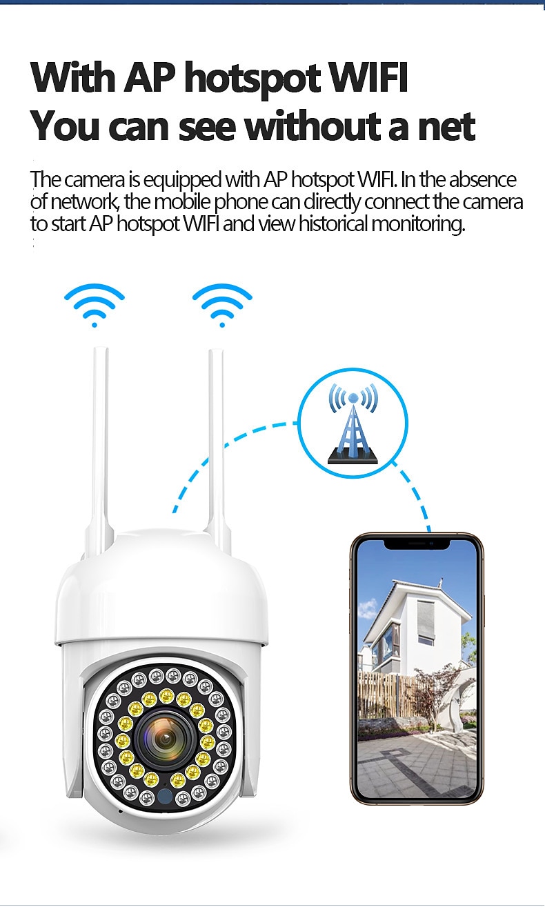 Full HD 1080P WiFi IP Camera Wireless Speed Dome PTZ IP66 Waterproof CCTV IR Outdoor Indoor NetCam Monitoring Auto Tracking Full Color Night Vision Security Camera 2025 - $39.99 –P13