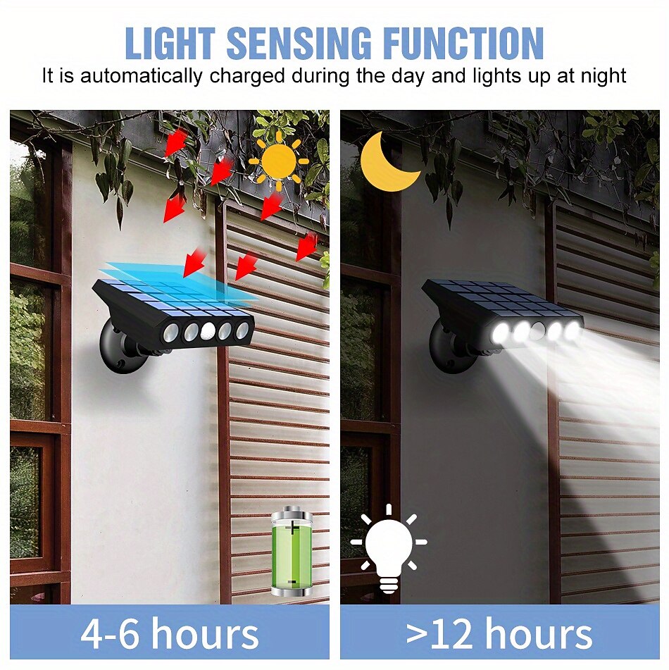 1pc LED Solar Flood Lights Safety Light Dusk To Dawn Floodlight 3000LM Wall Mounted Solar 5V Panel Energy Lamp Wall Outdoor 3 Modes Light Sense/Motion Sensing IP65 Waterproof 2025 - $27.99 –P9