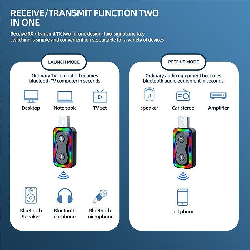 2025年 bt5.3 bluetooth アダプタ車用 3.5 ミリメートルジャック aux ケーブル bluetooth 5.3 5.0 4.2 4.0 レシーバートランスミッタースピーカーオーディオ音楽受信機  コレクション – $11.99 –P4