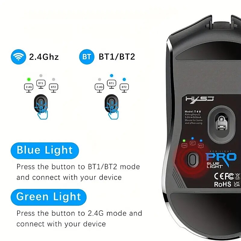 2.4G Wireless Three Mode Mute Game Mouse 4000DPI Adjustable And Rechargeable USB Plug And Play For Desktop Notebook Office PC Optical Mouse 2025 - $47.99 –P4