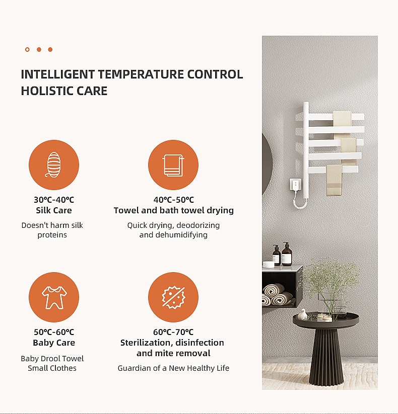 radiatore scaldasalviette elettrico, portasalviette elettrico a parete, scaldasalviette smart a temperatura costante con rotazione 180°, accessori bagno radiatore riscaldato, scaldasalviette elettrico del 2025 a $231.99 –P5