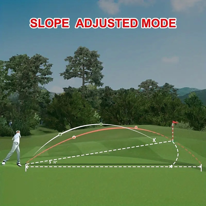 Golf Rangefinder With Slope And Pin Lock Vibration External Slope Switch For Golf Tournament Legal Rangefinders With Rechargeable Battery 1000YDS Laser Range Finder 2025 - $205.29 –P9