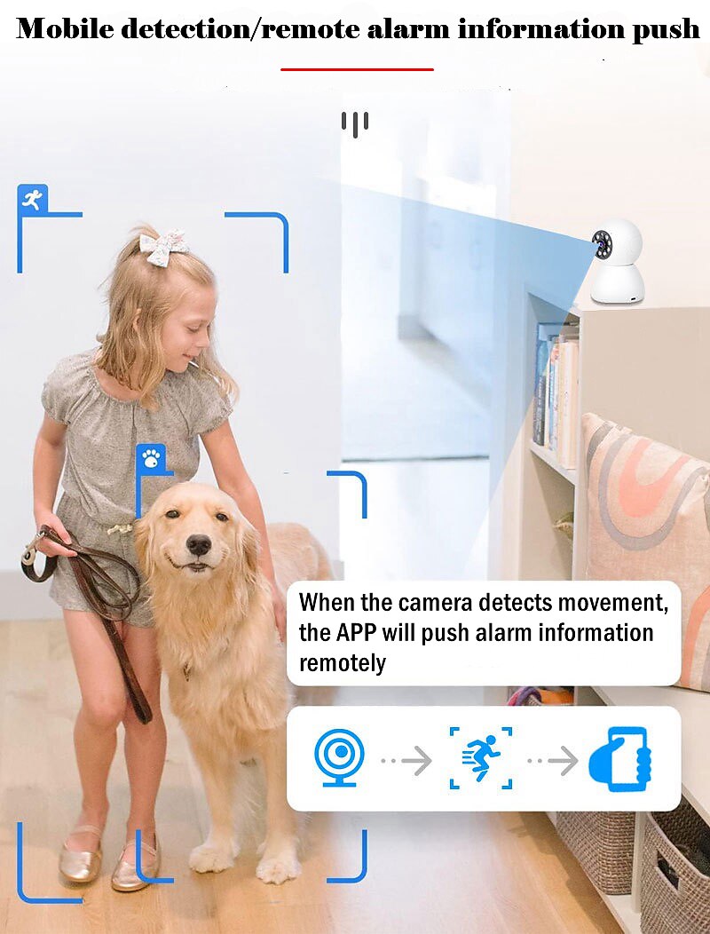 visione notturna senza fili wifi a infrarossi sicurezza domestica monitoraggio della rete supporto rilevamento allarme mobile visualizzazione in tempo reale del 2025 a $23.99 –P7