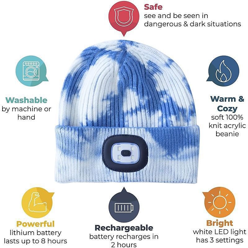 Beanie Hat Unisex with Light USB Rechargeable 4 LEDs Beanie Warm Knit Hat for Dad Father Men Women Husband Knitted Cap Christmas Gifts 2026 - $19.99 –P6