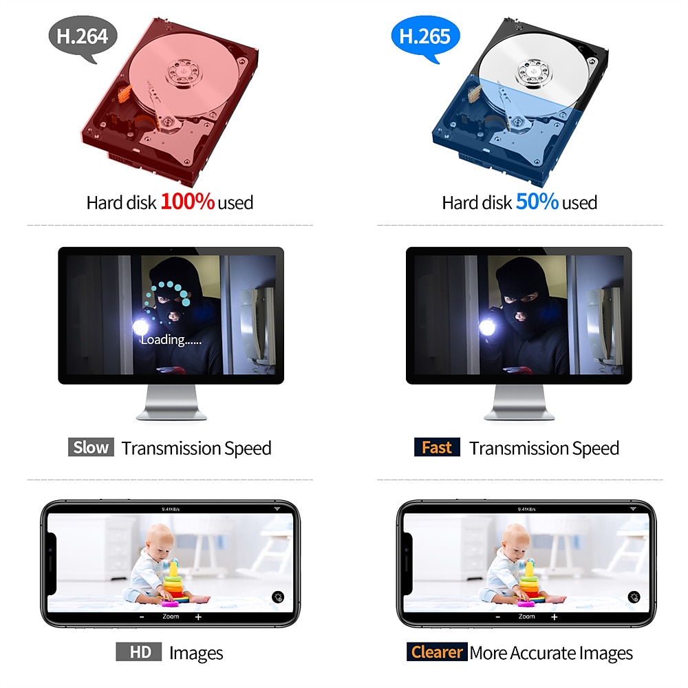 POE Mini IP Camera 4K 8MP 5MP 4MP 3MP H.265 940nm Infrared Night Vision Indoor Security Metal ONVIF IP CCTV System Video Surveillanc 2025 - $62.99 –P8