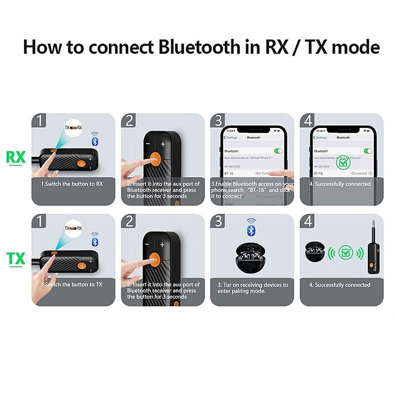 2025年 3.5 ミリメートル aux Bluetooth 5.2 トランスミッターレシーバーミニステレオワイヤレスオーディオアダプタードングル PC tv Bluetooth ヘッドフォンスピーカー  コレクション – $17.99 –P15