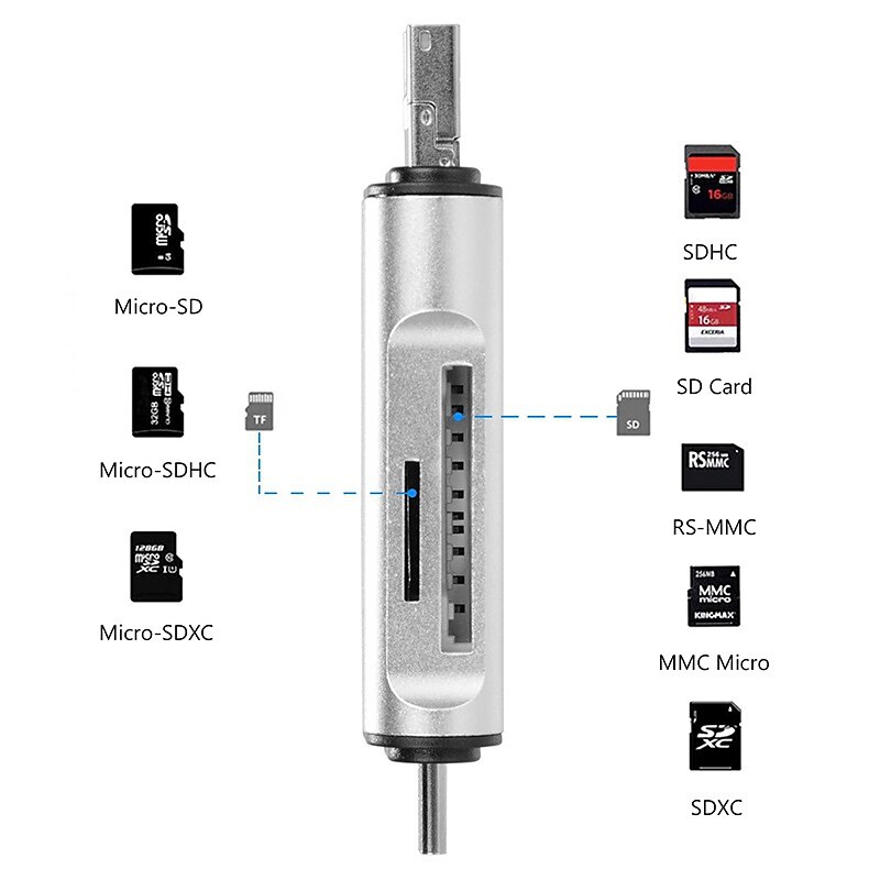 High-speed 3 In 1 Android Camera Laptop Computer SD USB Aluminum Alloy Micro USB TF OTG Type-c Cardreader Adapter Extended Card Reader 2025 - $14.99 –P6