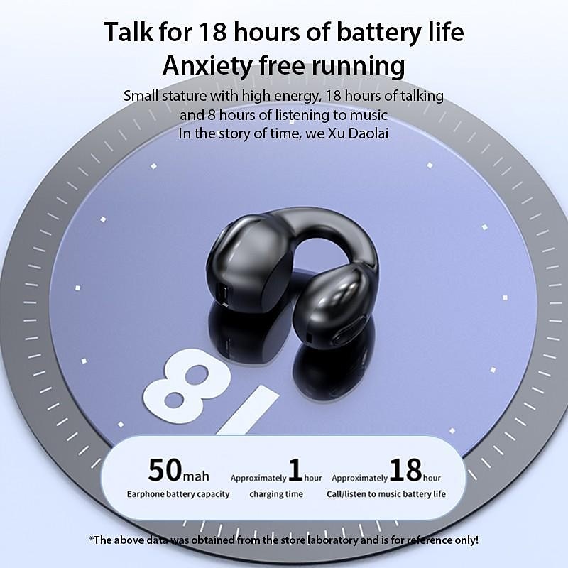 1PC Painless Wear Ear-clip Single Ear Earphone Wireless Bluetooth5.3 Earbuds with Microphone 2025 - $11.99 –P10