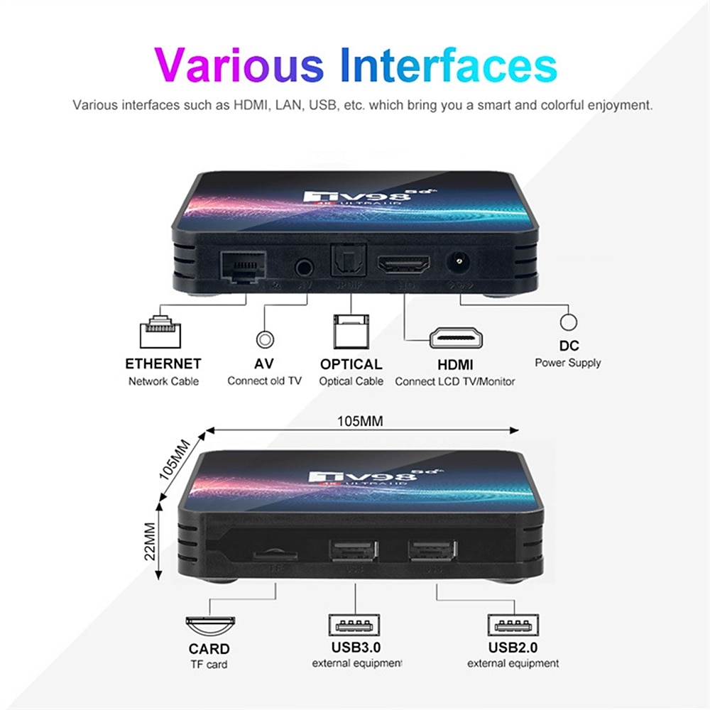 TV98 Android 11.0 TV Box Quad Core V11 8GB 16GB 2.4G/5G Dual-band WIFI 4K Media Player Set-top Digital Television LAN 100M/1000M 2025 - $55.99 –P2