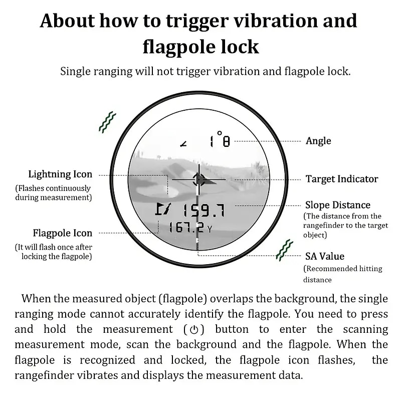 Golf Rangefinder With Slope And Pin Lock Vibration External Slope Switch For Golf Tournament Legal Rangefinders With Rechargeable Battery 1000YDS Laser Range Finder 2025 - $205.29 –P5