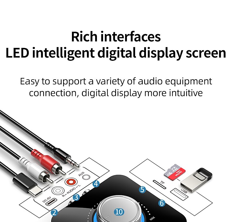 Bluetooth Receiver Transmitter LED BT 5.0 Stereo AUX 3.5mm Jack RCA Handsfree Call TF U-Disk TV Car Kit Wireless Audio Adapter 2025 - $33.99 –P5