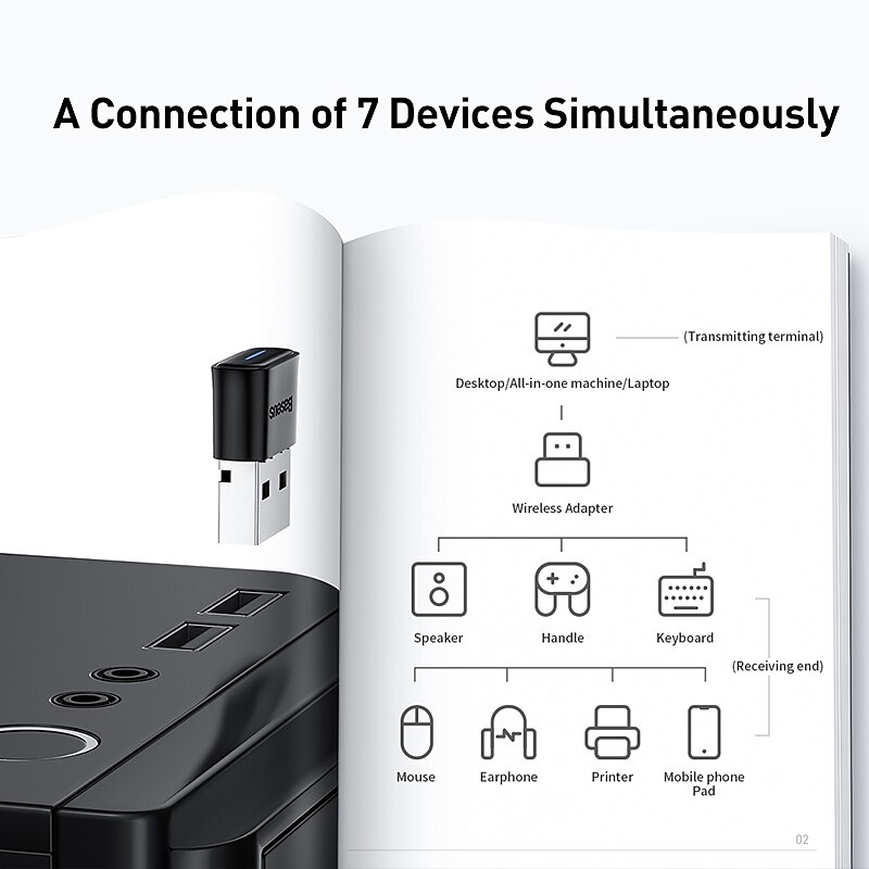 Baseus USB Bluetooth Adapter Dongle Adaptador Bluetooth 5.1 for PC Laptop Wireless Speaker Audio Receiver USB Transmitter 2025 - $17.99 –P6