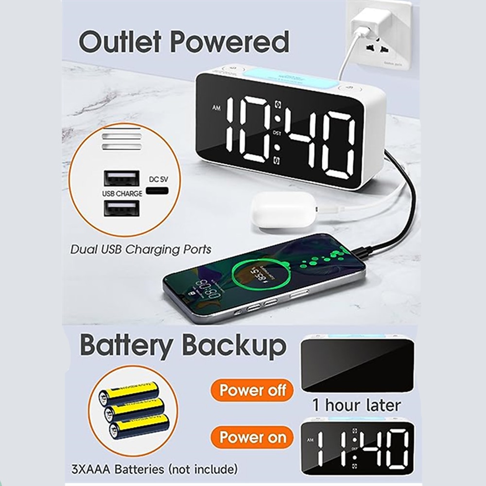 Super Loud Alarm Clock for Heavy Sleepers, Digital Clock with 7-Color Night Light, Adjustable Volume, Small for Bedrooms 2025 - $28.99 –P4