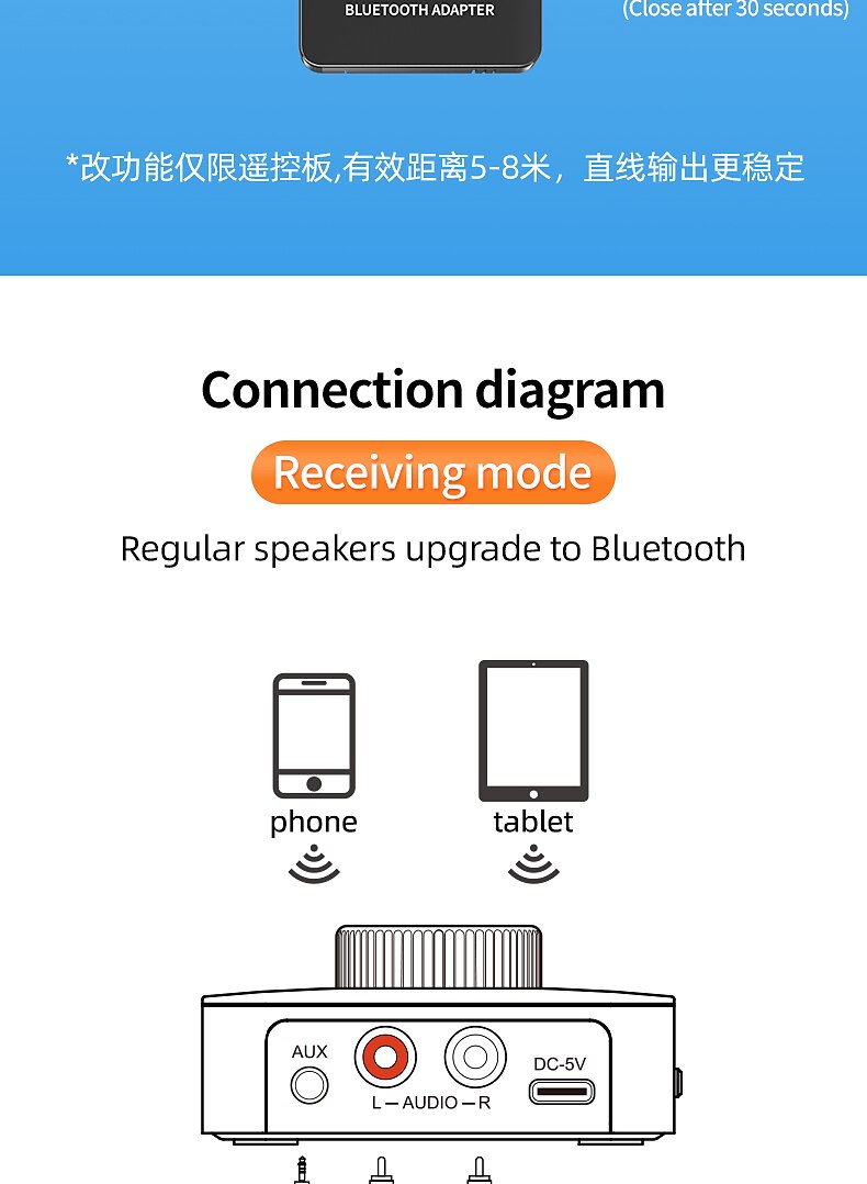 Bluetooth Receiver Transmitter LED BT 5.0 Stereo AUX 3.5mm Jack RCA Handsfree Call TF U-Disk TV Car Kit Wireless Audio Adapter 2025 - $33.99 –P15