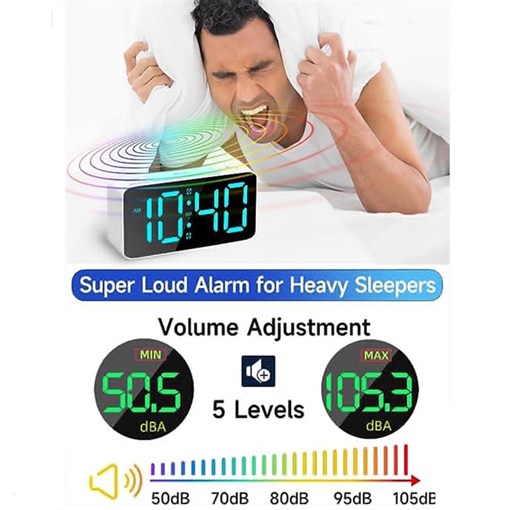 Super Loud Alarm Clock for Heavy Sleepers, Digital Clock with 7-Color Night Light, Adjustable Volume, Small for Bedrooms 2025 - $28.99 –P1