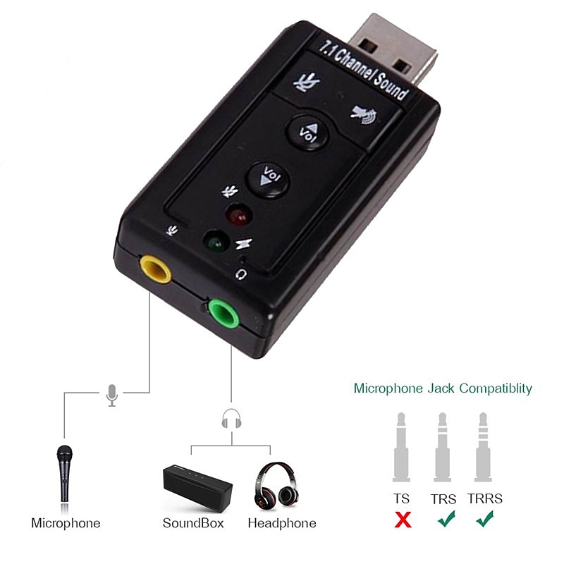 Высококачественный мини-USB 2,0 микрофон 7,1 звуковая дорожка динамик аудио гарнитура микрофон 3,5 мм разъем преобразователь 3D аудио звуковая карта адаптер для ноутбука 2025 - $8.99 –P5