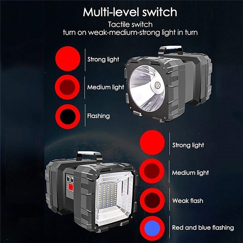 Super Bright 100000LM Handheld LED Spotlight Flashlight, Waterproof Rechargeable Double Head Floodlight for Outdoor Camping 2025 - $36.99 –P3