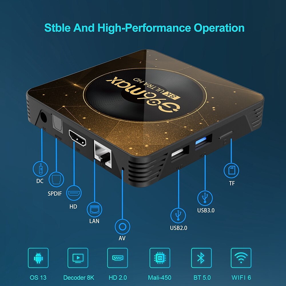 G96 MAX A13 Smart TV Box Android 13 Rockchip RK3528 8K 2.4G/5G WiFi BT5.0 Media Player 2GB 4GB 32GB 64GB ROM Youtube Set Top Box 2025 - $72.99 –P9