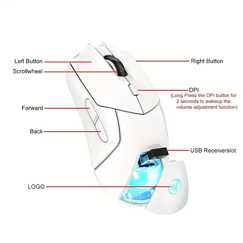 2.4G Wireless Three Mode Mute Game Mouse 4000DPI Adjustable And Rechargeable USB Plug And Play For Desktop Notebook Office PC Optical Mouse 2025 - $47.99 –P3
