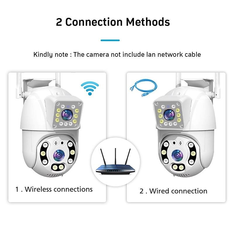 1080P Dual Lens Outdoor Security Camera CCTV Surveillance Camera PTZ Camera 2.4GHz Wireless WiFi Camera Motion Detection Night Vision Auto Tracking Camera IP66 Waterproof 2025 - $51.99 –P10