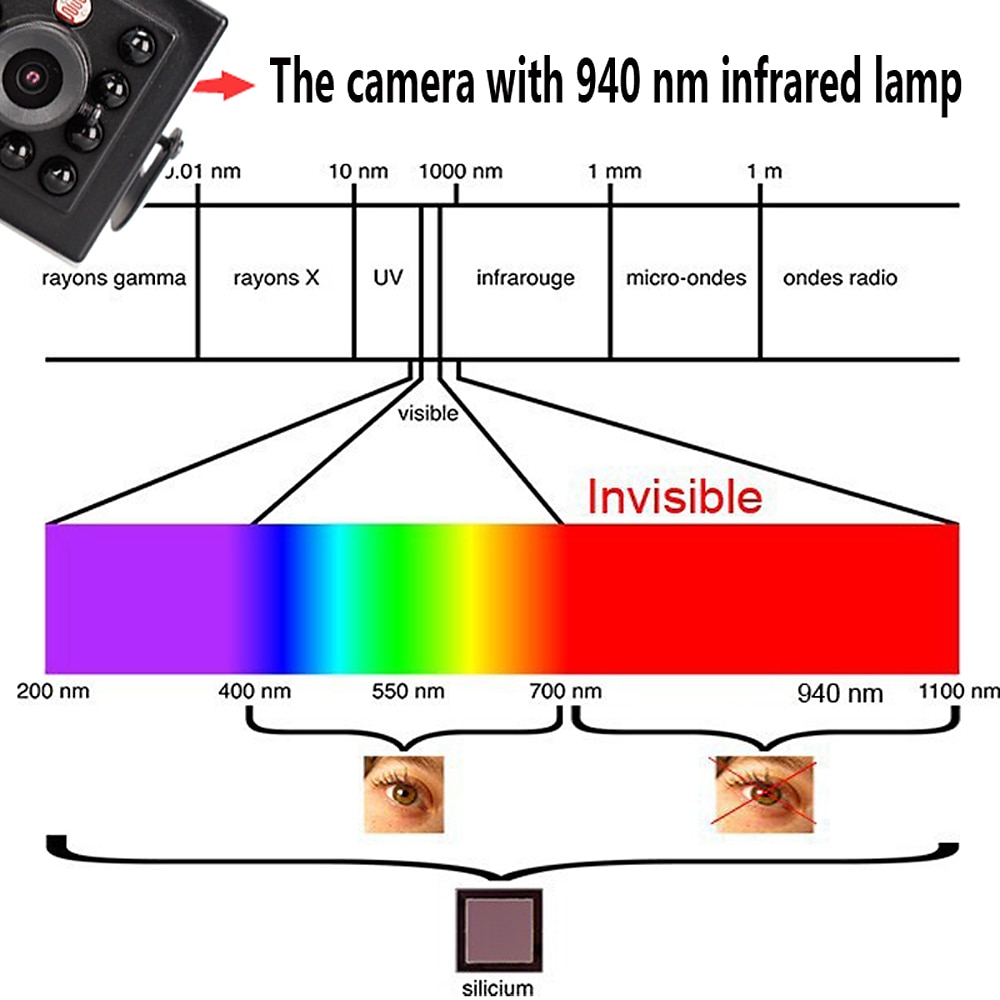 POE Mini IP Camera 4K 8MP 5MP 4MP 3MP H.265 940nm Infrared Night Vision Indoor Security Metal ONVIF IP CCTV System Video Surveillanc 2025 - $62.99 –P2