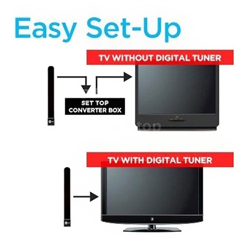 2026年 1080p 屋内アンテナ ケーブル クリア テレビ キー hdtv 無料テレビ デジタル  コレクション – $14.99 –P5