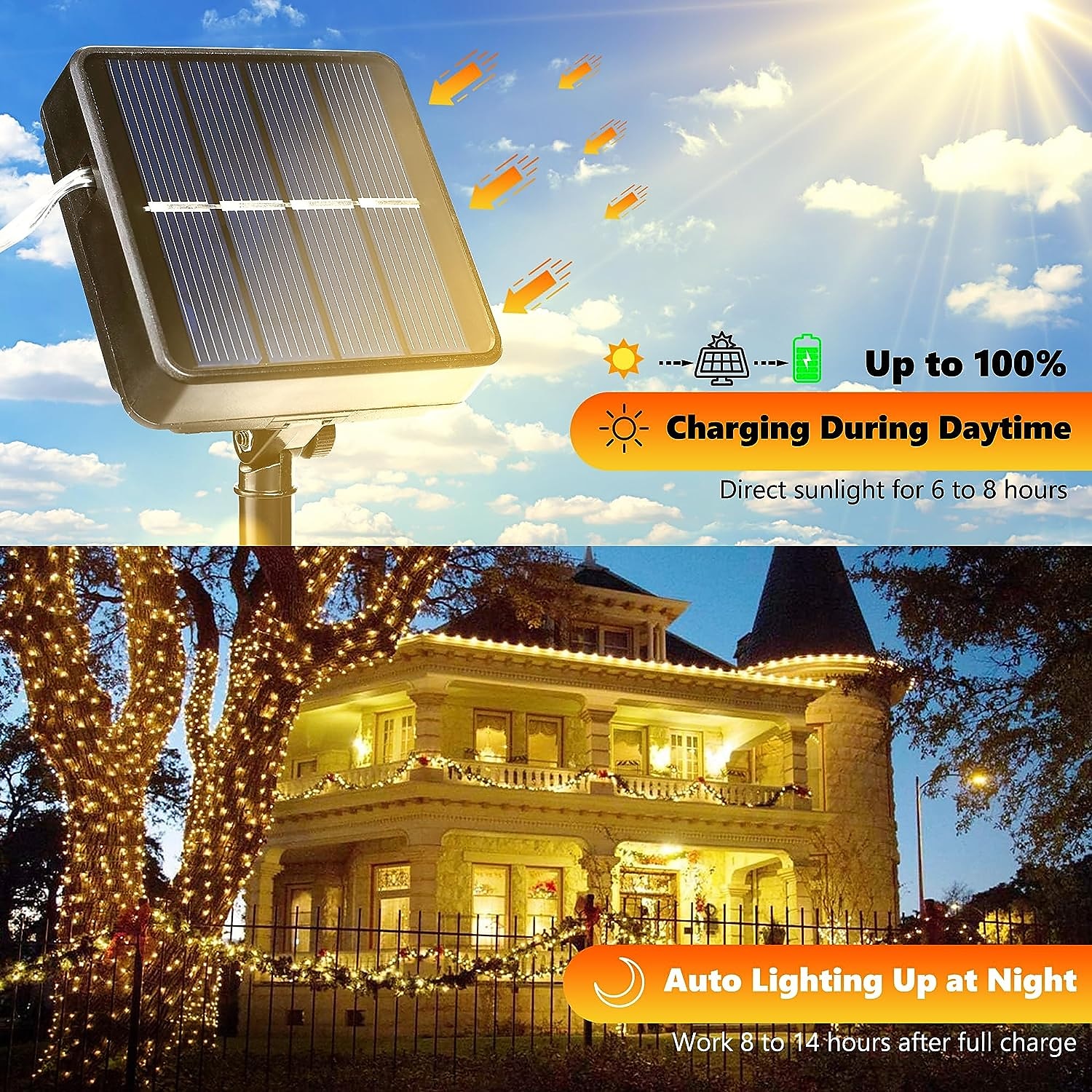Guirlande lumineuse solaire à LED pour réception de mariage, élégante, décoration de mariage, 10 m, 33 pieds, 100 LED, 8 modes d'éclairage, guirlande lumineuse étanche, jardin, Noël, mariage, fête de 2025 ? $14.49 –P4