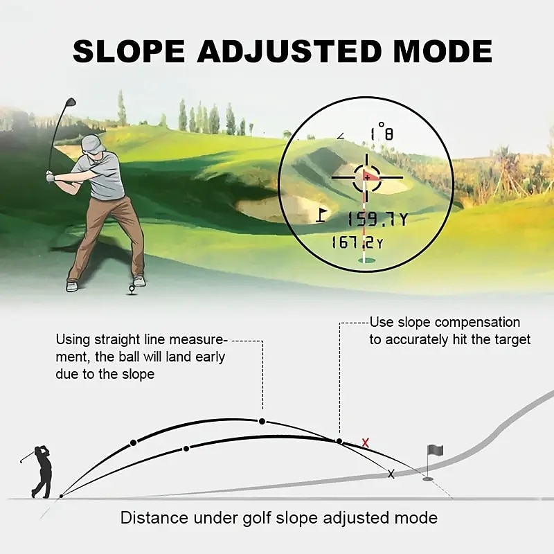 Golf Rangefinder With Slope And Pin Lock Vibration External Slope Switch For Golf Tournament Legal Rangefinders With Rechargeable Battery 1000YDS Laser Range Finder 2025 - $205.29 –P3
