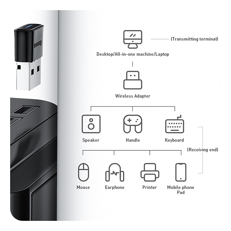 Baseus USB Bluetooth Adapter Dongle Adaptador Bluetooth 5.1 for PC Laptop Wireless Speaker Audio Receiver USB Transmitter 2025 - $17.99 –P15