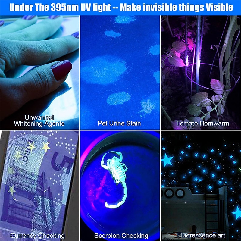 2025年 uv 懐中電灯紫外線ライト多機能充電式懐中電灯ズーム可能な磁気 LED トーチ汚れ検出ブラックライト  コレクション – $32.99 –P15