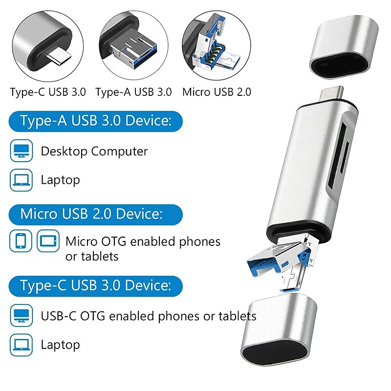High-speed 3 In 1 Android Camera Laptop Computer SD USB Aluminum Alloy Micro USB TF OTG Type-c Cardreader Adapter Extended Card Reader 2025 - $14.99 –P4