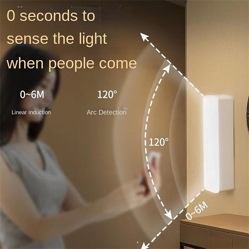 Wall-Mounted Reading Light, Stick On Bunk Bed Lamp Light, Magnetic Mounted Under Cabinet Lighting Rechargeable Battery Operated, Wireless LED Closet Kitchen, Portable Makeup Mirror 2025 - $11.99 –P2